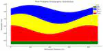 Advanced Uncertainty Modeling and AI-Enhanced Machine Learning Applications in Geotechnical Engineering for Predictive Analysis and Risk Assessment